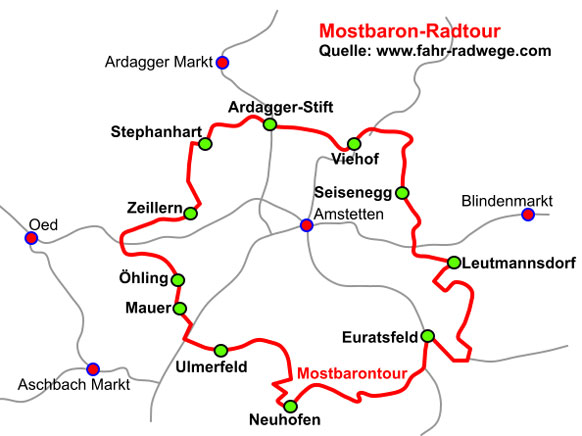 Radweg Mostbaron